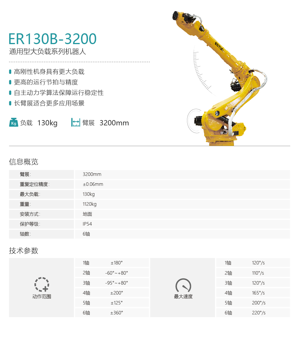 工业机器人正式版-新版参数-21.jpg