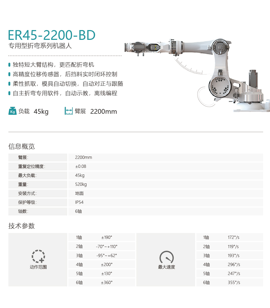 工业机器人正式版-新版参数-66.jpg